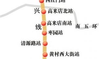 北京未来地铁线路图